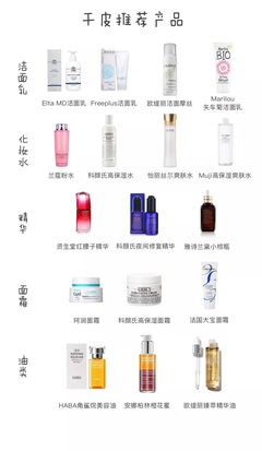 秋冬保湿产品怎么选？混油皮与干皮终极指南